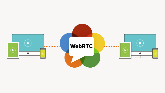WebRTC PeerJS